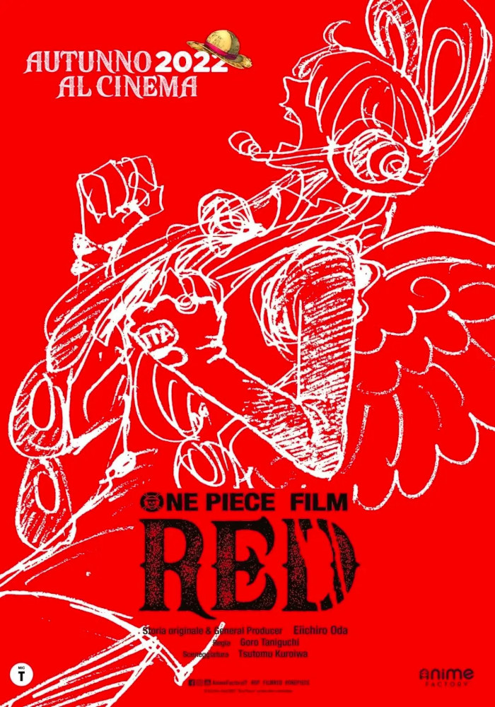 one piece film red lucca animeclick taniguchi